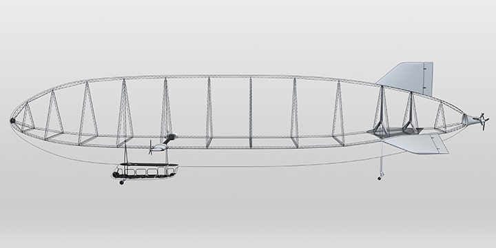 Ein Blick auf unsere Zeppelin Struktur als Zeichnung